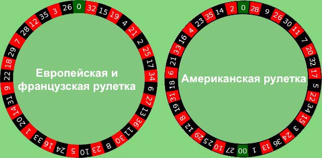 Paysafecard casino slots